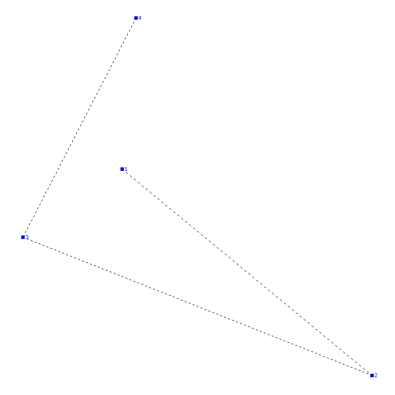 Flugauswertung